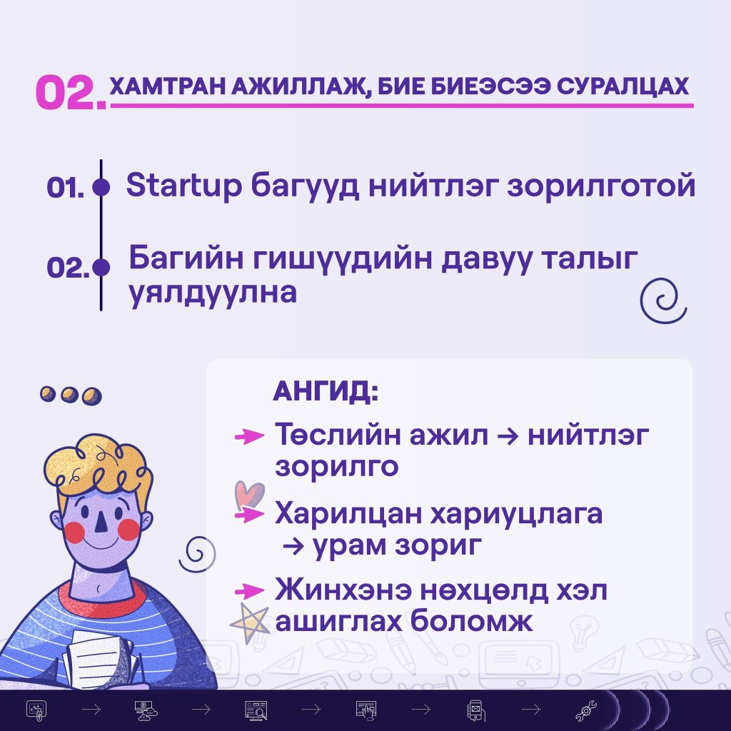 Startup03