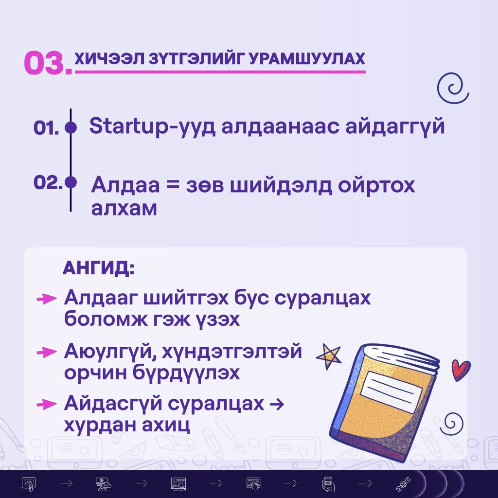 Startup04